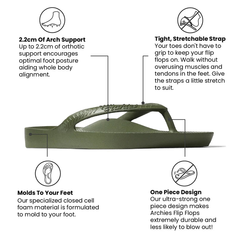 ARCHIES FLIP FLOP