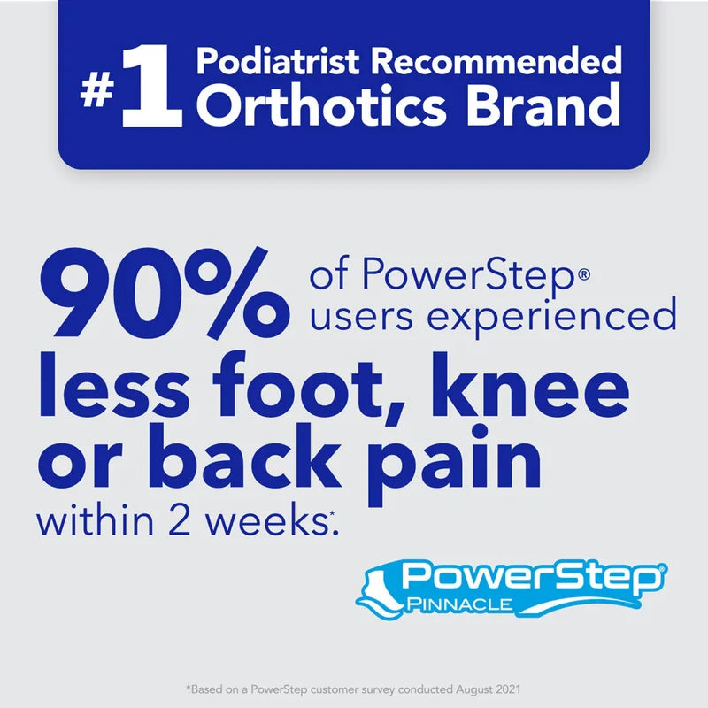 POWERSTEP 5018-01