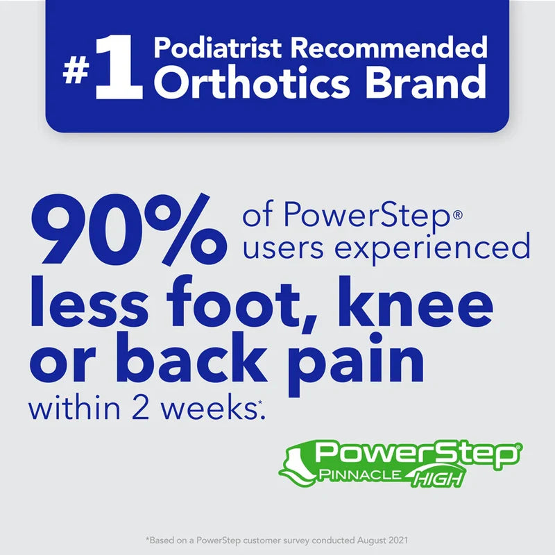 POWERSTEP 5021-01